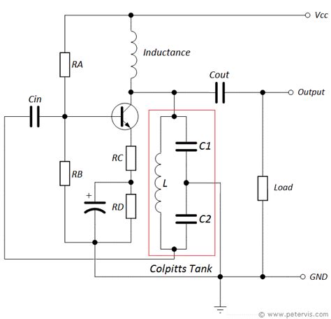 Colpitts Oscillator Design