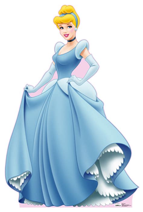 Cinderella: Characters in the Movie