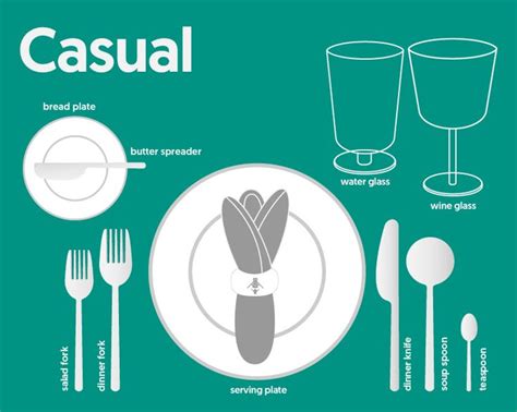 casual table setting - Google Search | Restaurant table setting, Table ...