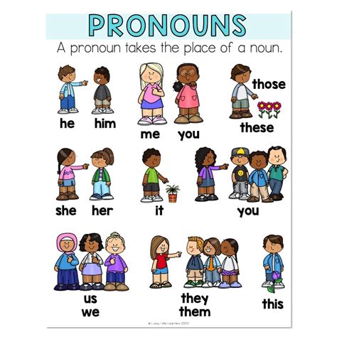 Pronoun Anchor Chart - Lucky Little Learners