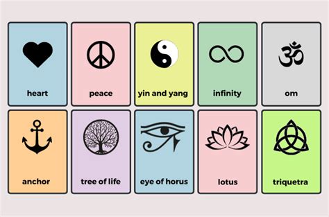 Discover the Power of Symbols and Meanings for a Deep Understanding