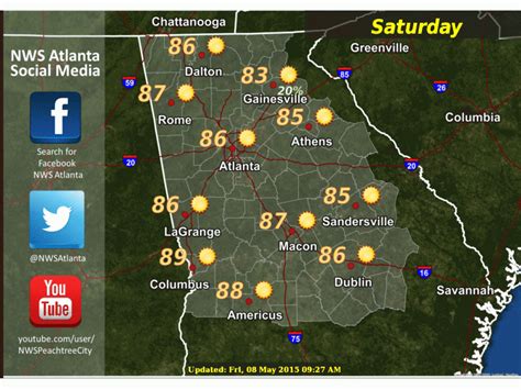 Weather: Expect Hot Temps, Chance of Storms in Decatur, Avondale Estates | Decatur, GA Patch