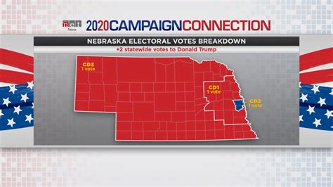 Nebraska 2nd Congressional District 2024 - Robin Christin