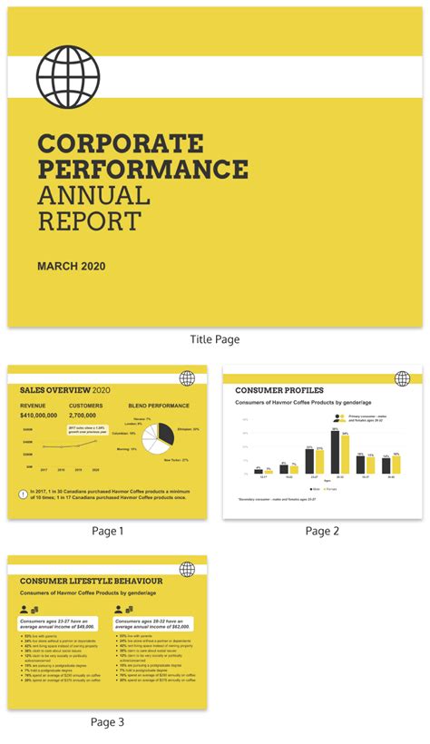 Annual Report Template Word - New Creative Template Ideas