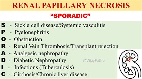 Renal Papillary Necrosis