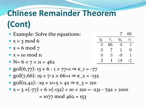 Chinese Remainder Theorem Examples Pdf