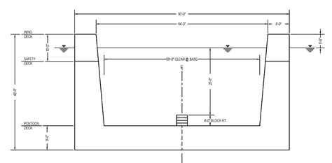 CADDELL DRY DOCK & REPAIR, Staten Island, NY“DD#7” - 1,700 LT Capacity ...