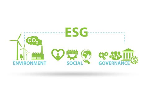 What is ESG and Why it's Important