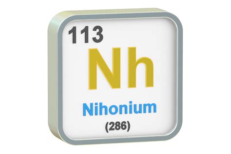 Facts About Nihonium (Element 113) | Live Science