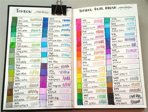 Tombow Color Chart in Stillman and Birn Gamma Sketchbook