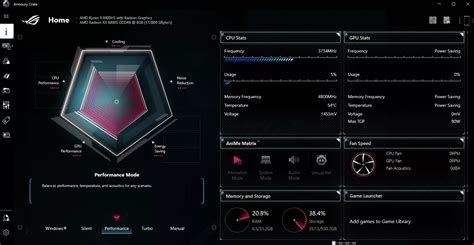 Armoury Crate performance modes explained: Silent vs Performance vs Turbo vs Windows | ROG ...