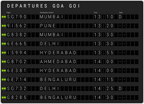 Goa Dabolim Airport Departures [GOI] Flight Schedules & departure