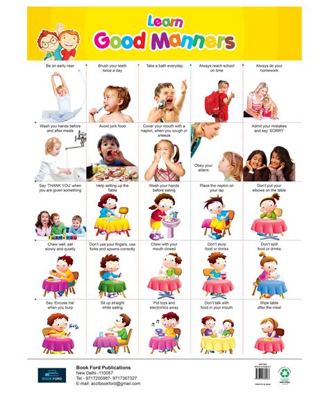 Table Manners Chart For Preschoolers | Brokeasshome.com