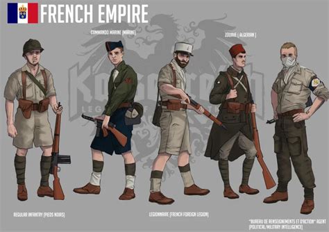 Factions compilation : Kaiserreich | Alternate history, French empire, Kaiserreich art