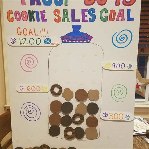 Girl scout cookie sales free printable goal poster – Artofit