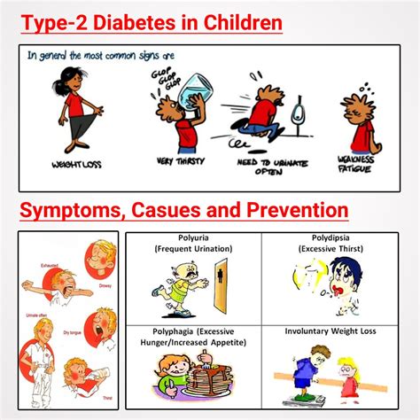 Important Symptoms of Diabetes You Should Know | All To Health