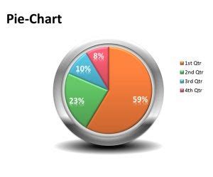 3D Pie Chart PowerPoint Template