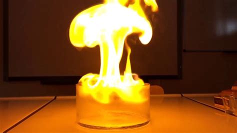 Making fire with water. Sodium reaction. - YouTube