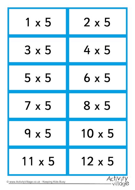 Times Tables Printable Flash Cards