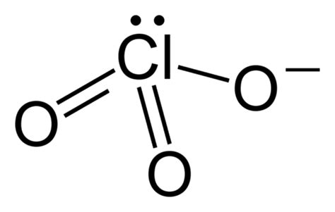 Difference Between Chlorate and Perchlorate | Compare the Difference Between Similar Terms