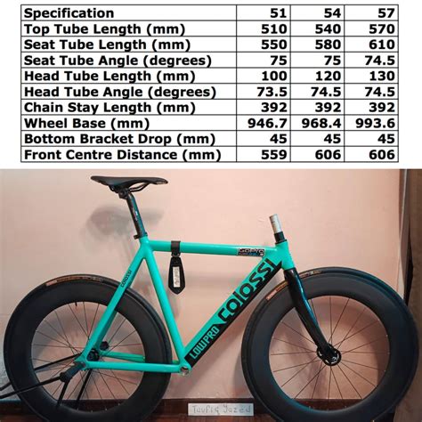 Fixie fixed gear frame set, Sports Equipment, Bicycles & Parts, Bicycles on Carousell