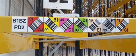 A Guide to Warehouse Labelling and Location Signage