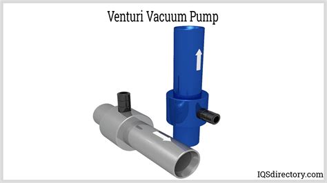 Venturi Vacuum Pump Manufacturers Suppliers