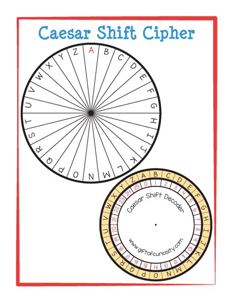 Fun with Caesar Shift Cipher - Gift of Curiosity