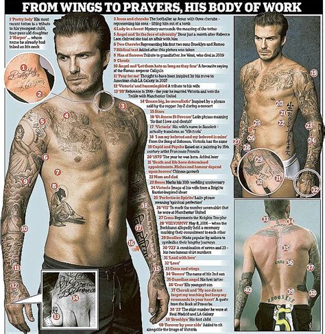 David Beckham reveals sweet 'I Love You' tattoo on his neck on ...