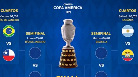 Copa America 2021 - America Cup news