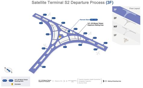 Shanghai Pudong Airport Terminal Map