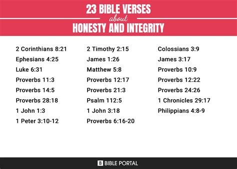 23 Bible Verses about Honesty And Integrity