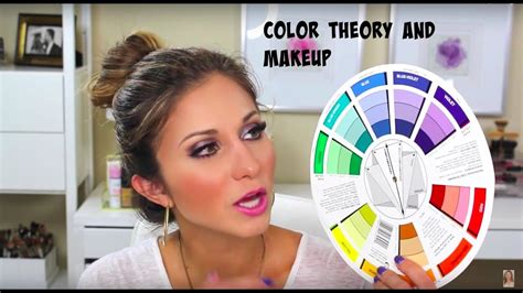 Color Wheel Makeup | Makeupview.co