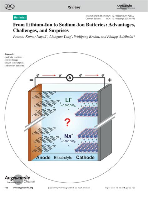 (PDF) From Lithium-Ion to Sodium-Ion Batteries: Advantages, Challenges ...