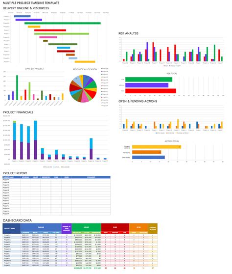 6 Timeline Template In Excel Excel Templates - Bank2home.com