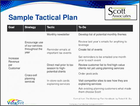 11 Tactical Marketing Plan Template - SampleTemplatess - SampleTemplatess