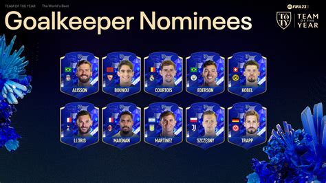 FIFA 23 TOTY squad, release date, and nominees