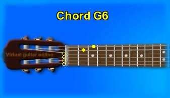 Guitar chord G6 and chord sounds