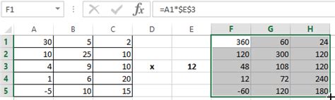 Excel function for Matrix Multiplication with examples