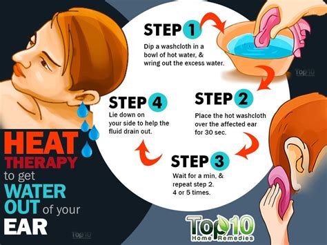 8 Ways to Get Water Out of Your Ear - eMediHealth | Water in ear remedy ...