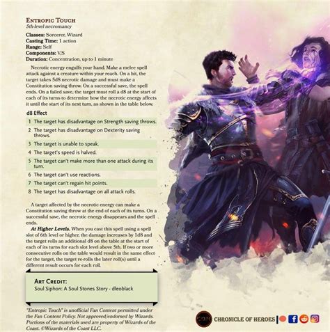 Entropic Touch - A fifth level necromancy spell for your Sorcerers and ...