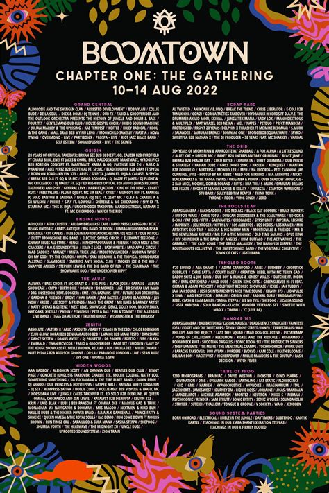 Previous Line-Ups | Chapter Three: Revolution of Imagination | 7-11th August 2024 | UK Theatre ...