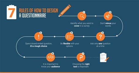 7 PLATINUM RULES TO DESIGN A QUESTIONNAIRE | by Samah | Medium