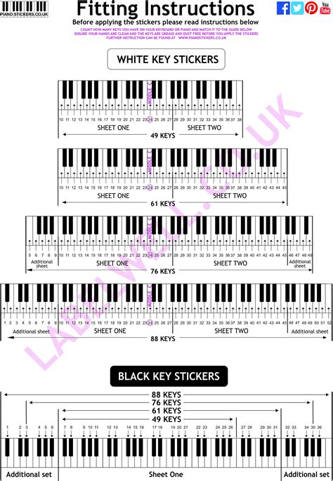 Piano Stickers for 61 Key Piano or Keyboard 36 White Key Kids Monster ...