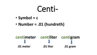 Measuring length | PPT