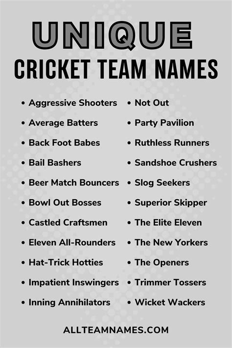 unique cricket team names list | Cricket team names ideas, Team names ...