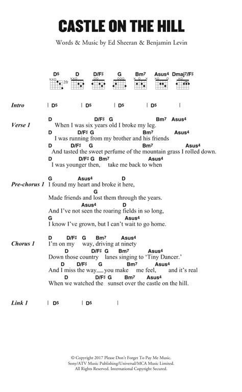 Castle On The Hill by Ed Sheeran - Guitar Chords/Lyrics - Guitar Instructor