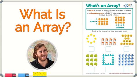 2nd Grade Arrays Video - Hugh Shaffer's 2nd Grade Math Worksheets