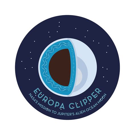 Europa Clipper Mission Patch Vinyl Sticker, Reimagined Space Mission Patch, Jupiter Moon - Etsy