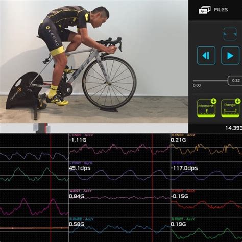 Performance Bike Fit – Performance BikeFitter